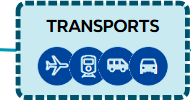 EF 4 Transports
